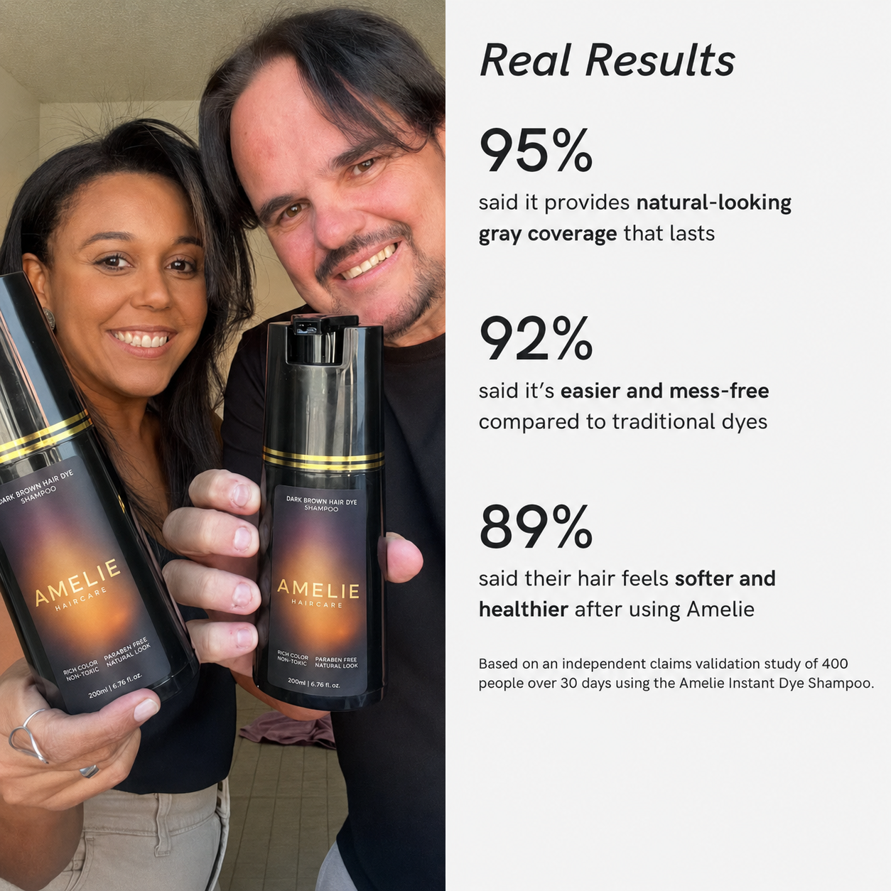 Softer-Looking Grey Roots in Just 10 Minutes With Amélie Haircare